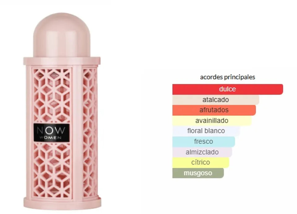 Lattafa Rave Now Woman (Alternativa de Burberry Her)