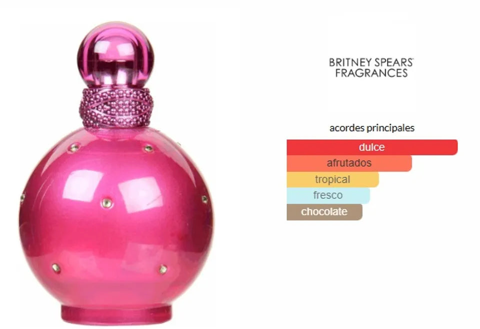 Britney Spears Fantasy