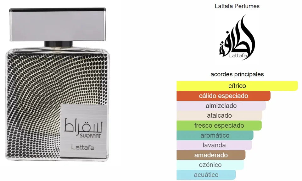Lattafa Suqraat (Alternativa de Acqua Di Gio Profumo De Giorgio Armani)