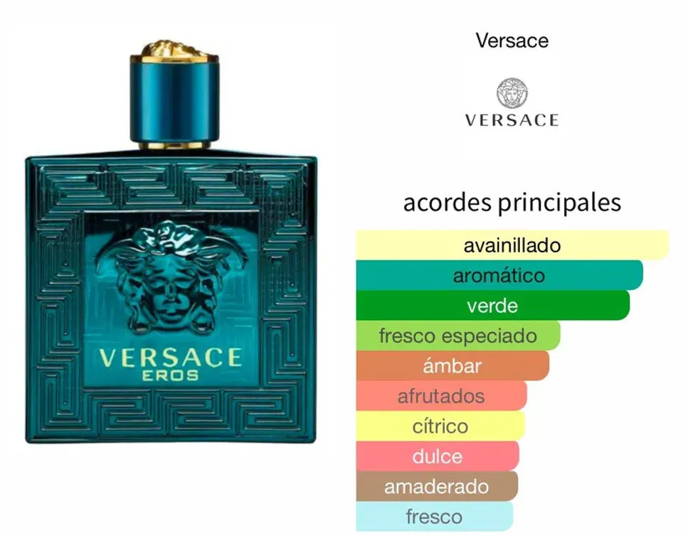 Versace Eros Pour Homme EDT Set de Regalo