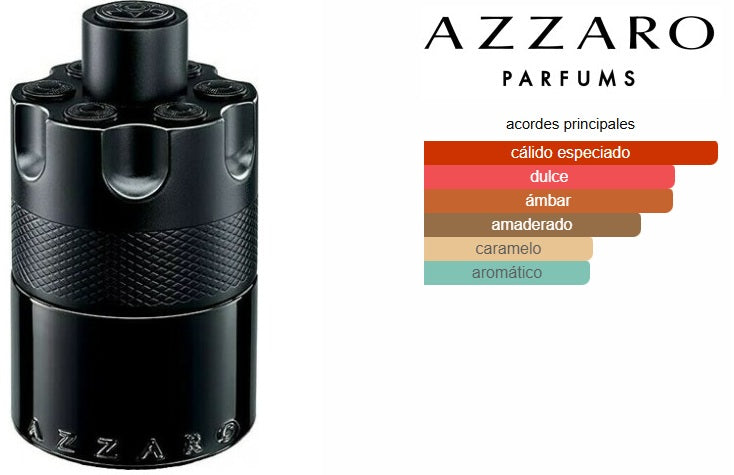 Azzaro The Most Wanted EDP