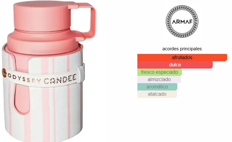 Armaf Odyssey Candee