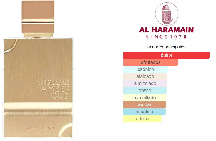 Al Haramain Amber Oud Gold Edition