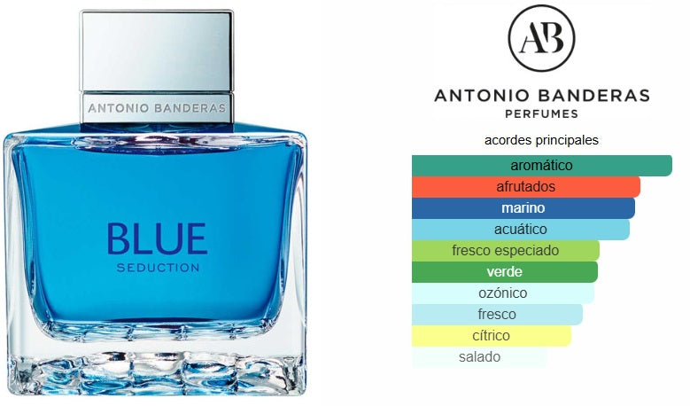 Antonio Banderas Blue Seduction For Men