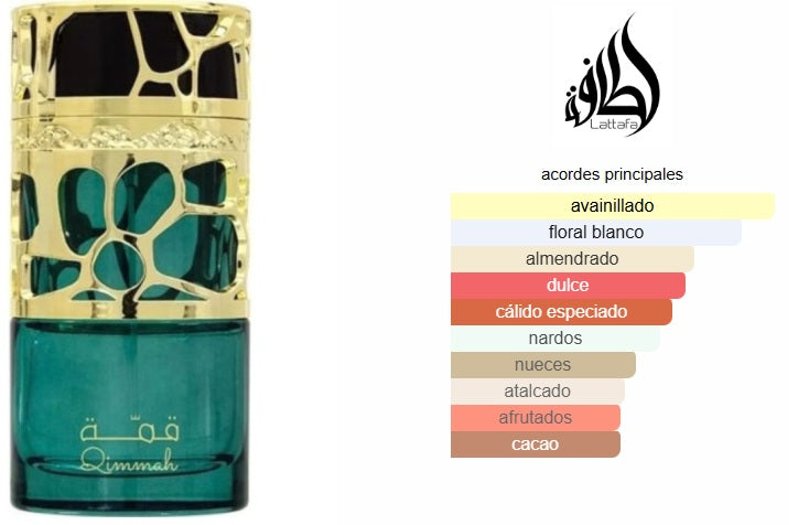 Lattafa Qimmah (Alternativa a Good Girl de Carolina Herrera)