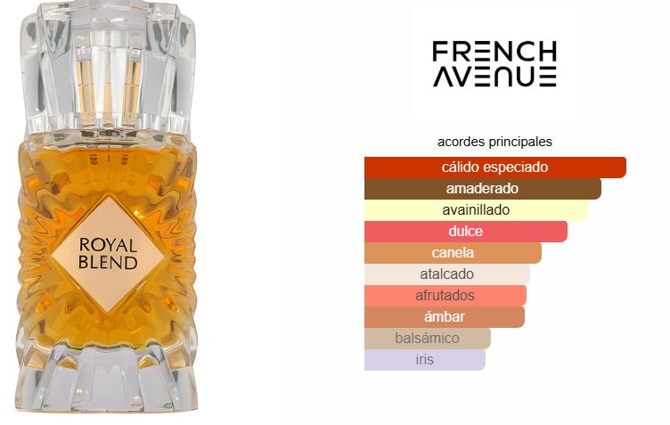 Fragrance World Royal Blend By French avenue