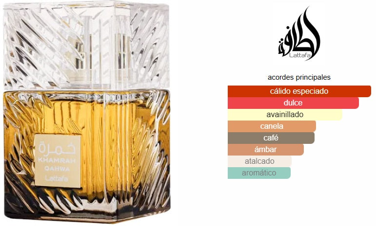 Lattafa Khamrah Qahwa