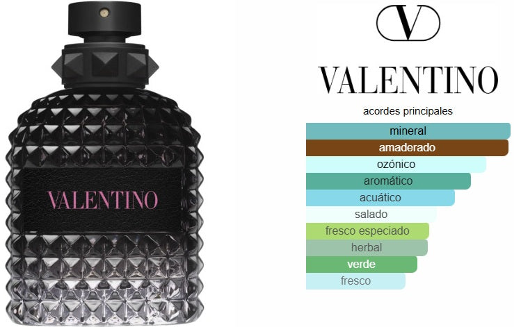 VALENTINO Uomo Born in Roma