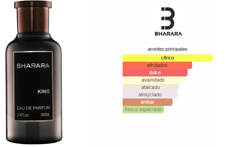 Bharara King EDP