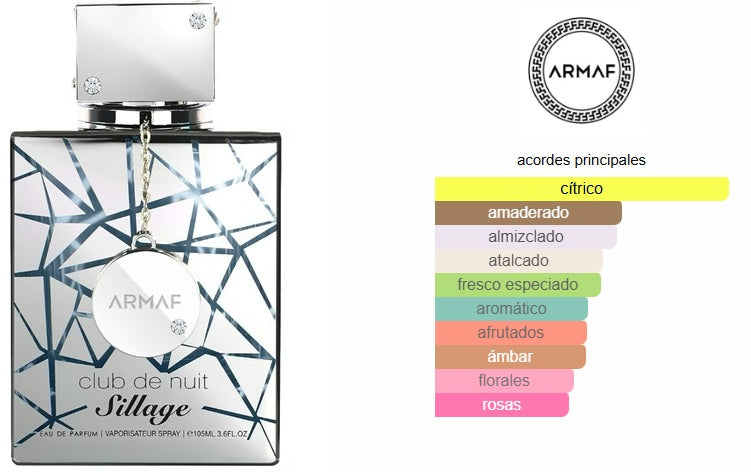 Armaf Club de Nuit Sillage