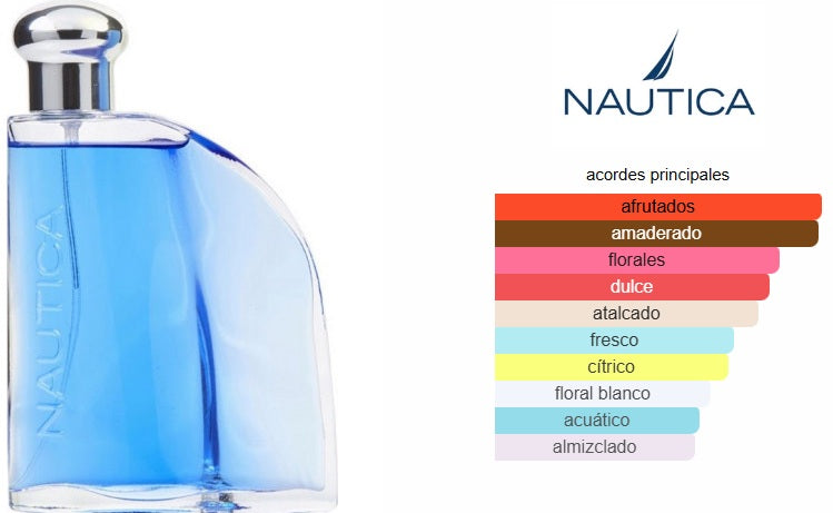 Nautica Blue