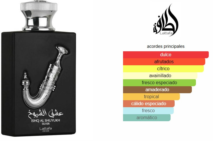 Lattafa Pride Ishq Al Shuyukh Silver (Alternativa Paco Rabanne One Million Lucky)