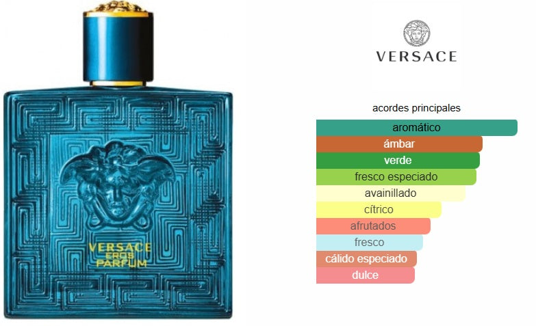 Versace Eros Parfum