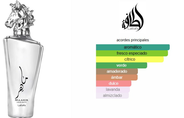 Lattafa Maahir Legacy
