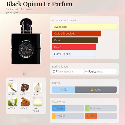 Yves Saint Laurent Black Opium Le Parfum