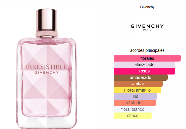 Givenchy Irresistible very floral
