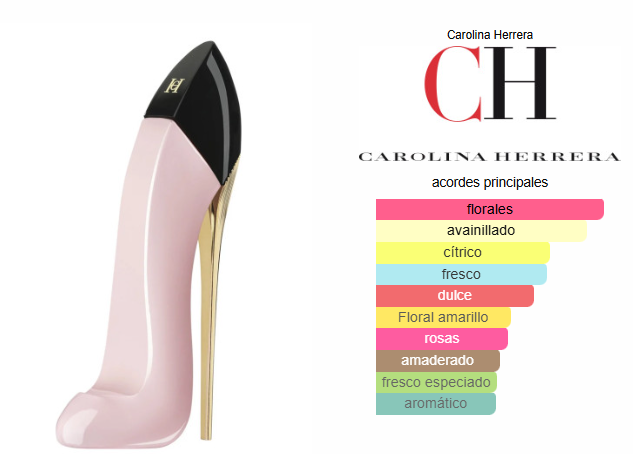 Carolina Herrera Good Girl Blush