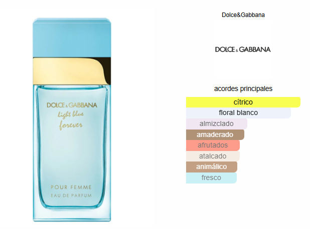 Dolce & Gabbana Light Blue Forever