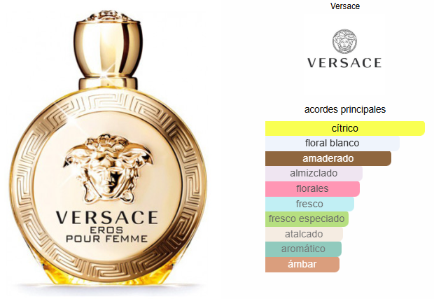 Versace Eros Pour Femme EDP