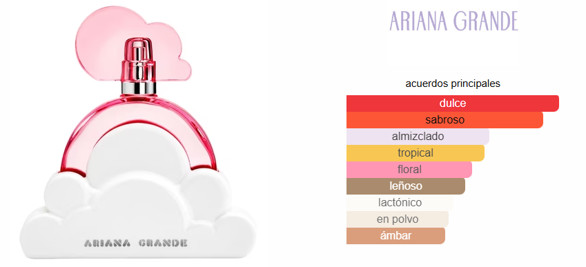Cloud Pink Ariana Grande