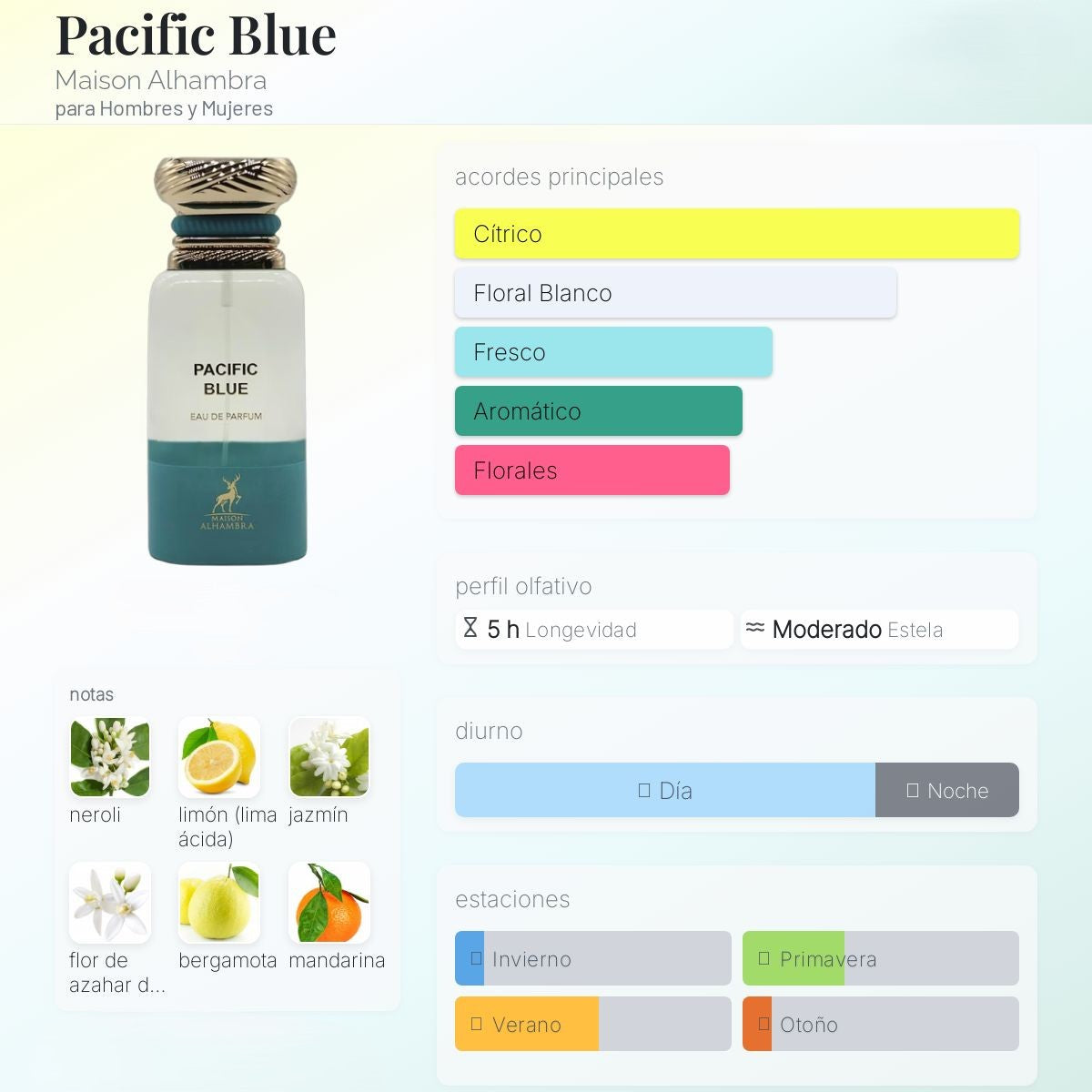 Maison Alhambra Pacific Blue (Alternativa de Tom Ford Neroli Portofino)