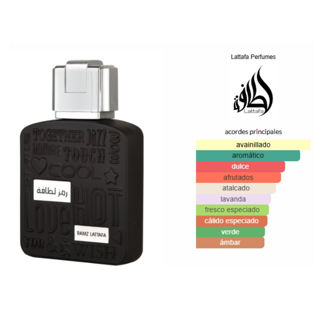 Lattafa Ramz Silver (Alternativa JPG Ultra Male)