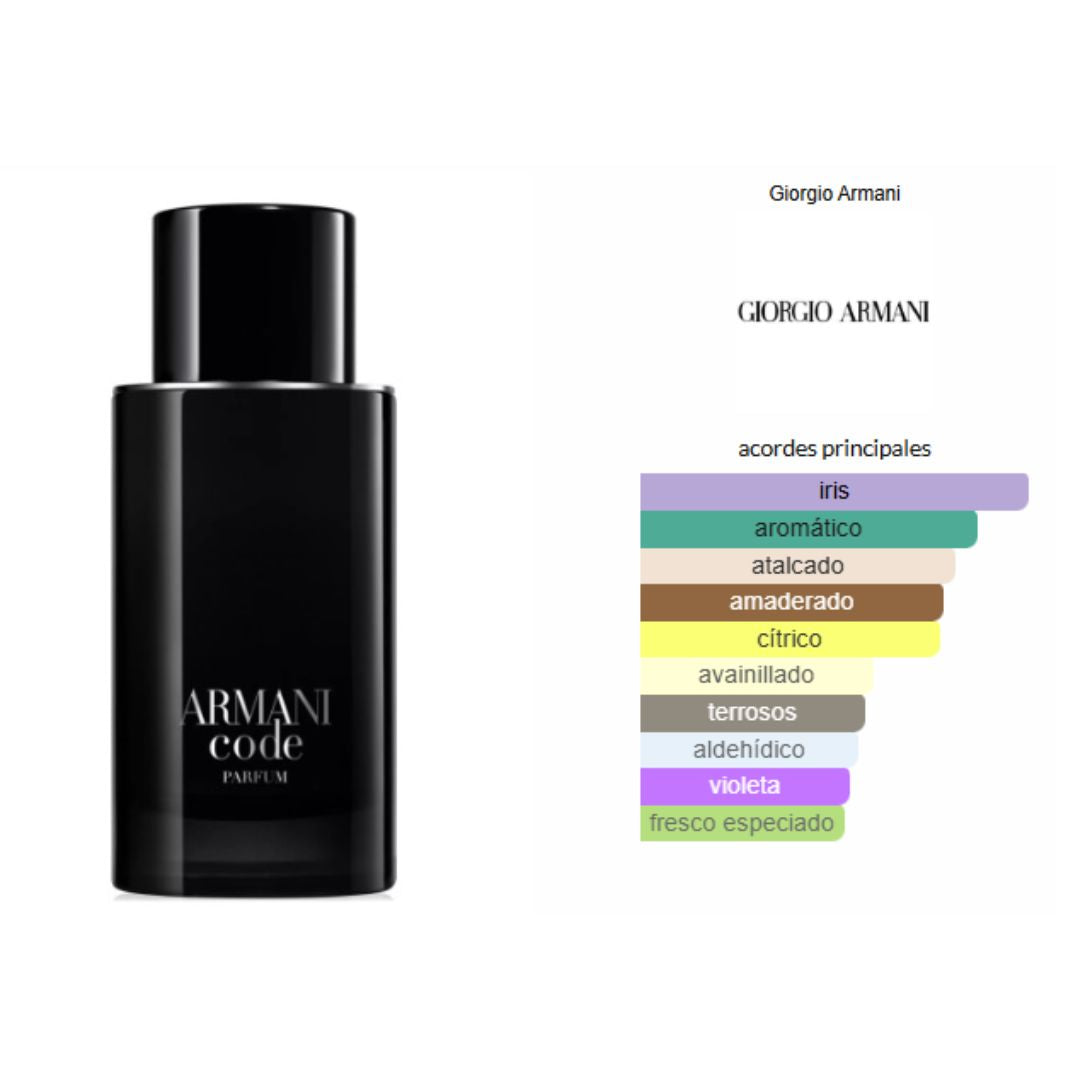 Armani Code Parfum