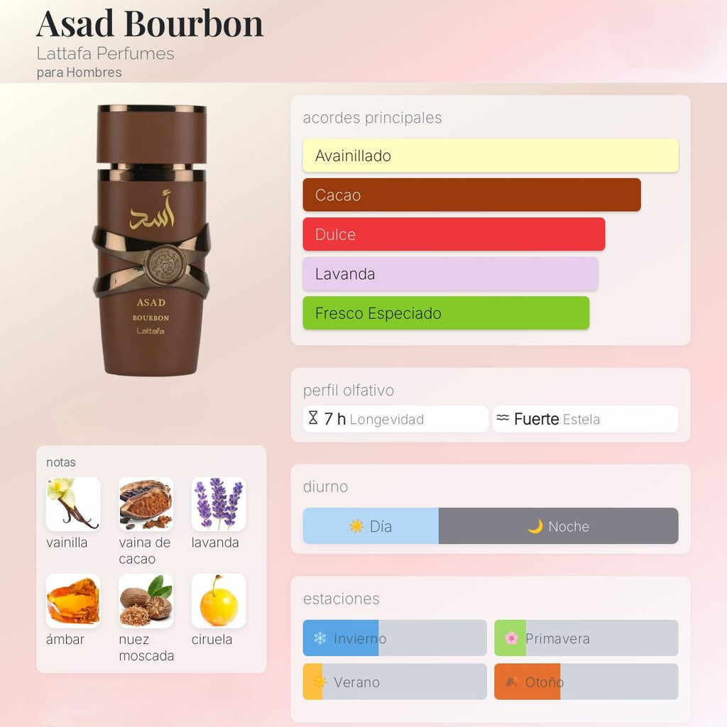 Lattafa Asad Bourbon