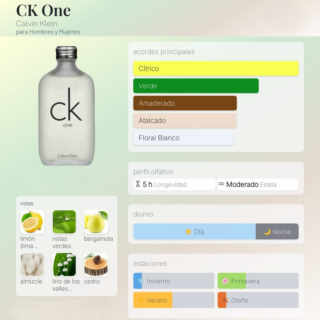 Calvin Klein CK One