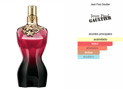 Jean Paul Gaultier La Belle le parfum Eau de Parfum Intense