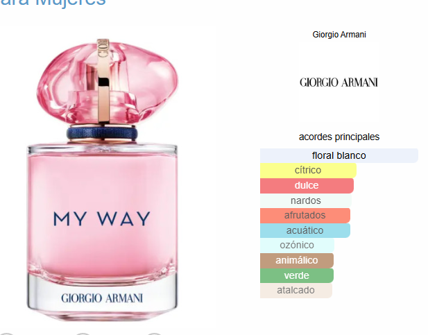 Giorgio Armani My Way Nectar