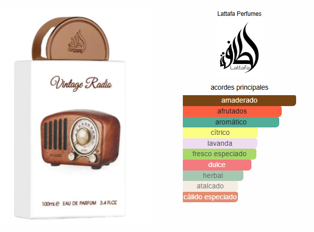 Lattafa Pride Vintage Radio
