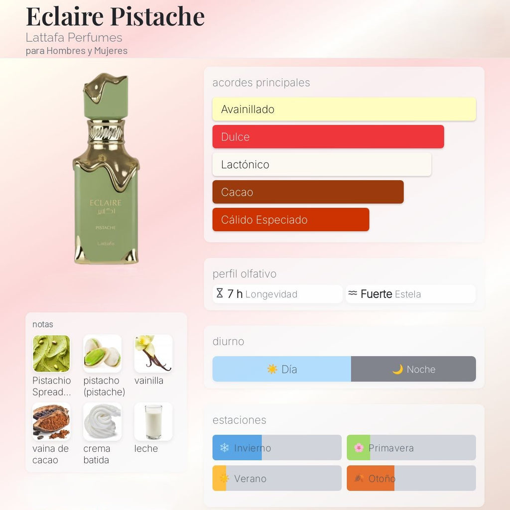 Lattafa Eclaire Pistache
