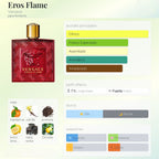 Versace Eros Flame