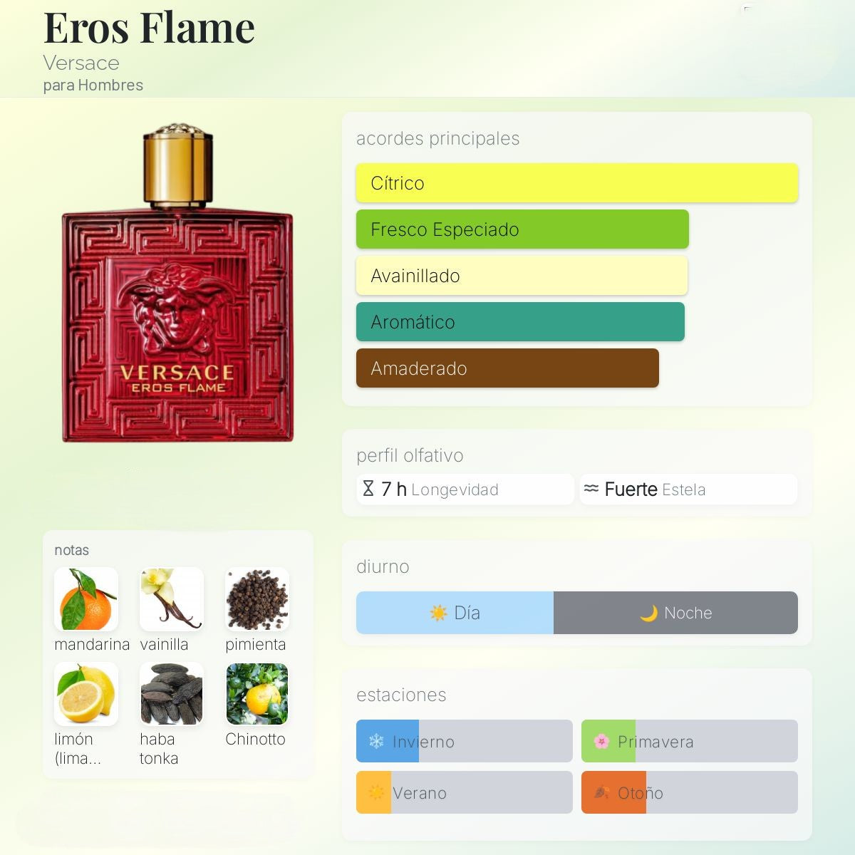 Versace Eros Flame