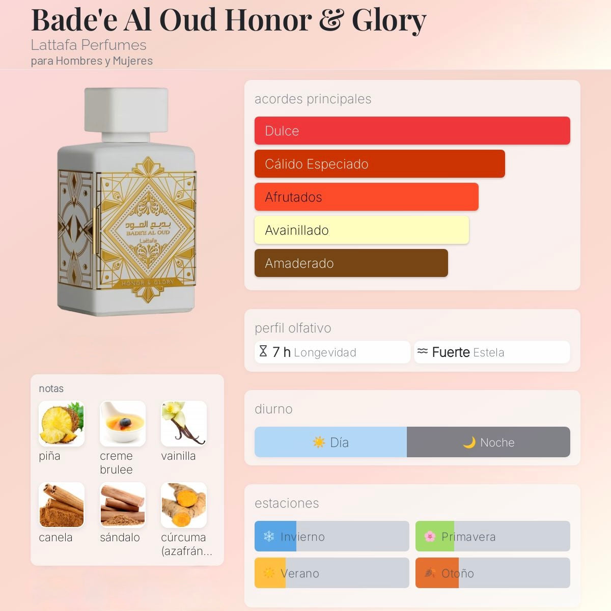 Lattafa Badee Al Oud Honor & Glory