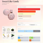 Ariana Grande Sweet Like Candy