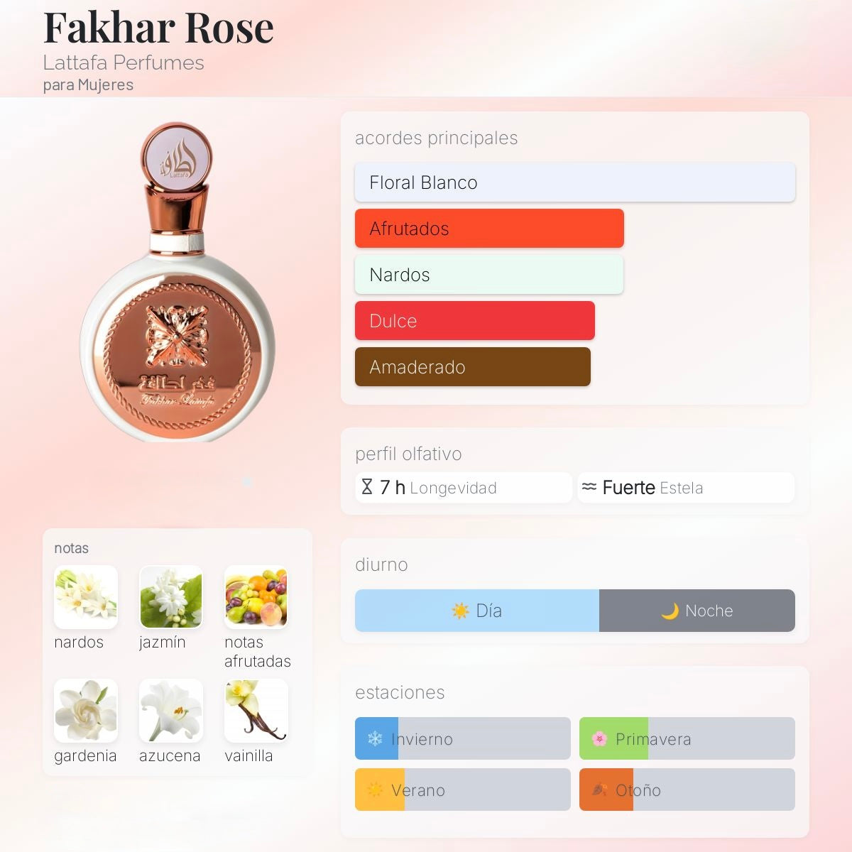 Lattafa Fakhar Rose (Alternativa L'Interdit Givenchy)