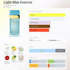 Dolce & Gabbana Light Blue Forever