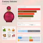 Britney Spears Fantasy Intense