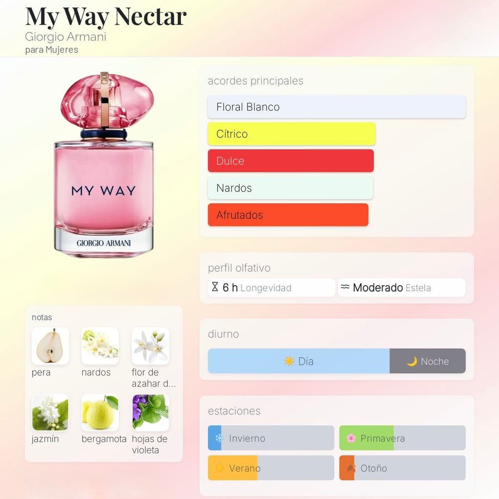 Giorgio Armani My Way Nectar