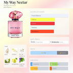 Giorgio Armani My Way Nectar