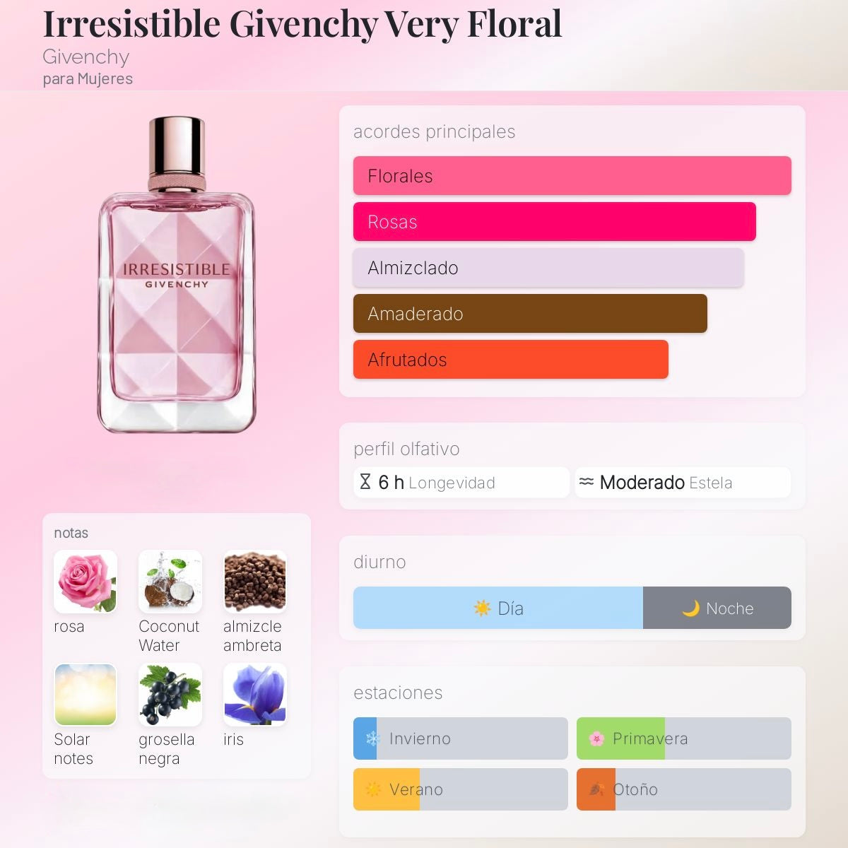 Givenchy Irresistible very floral