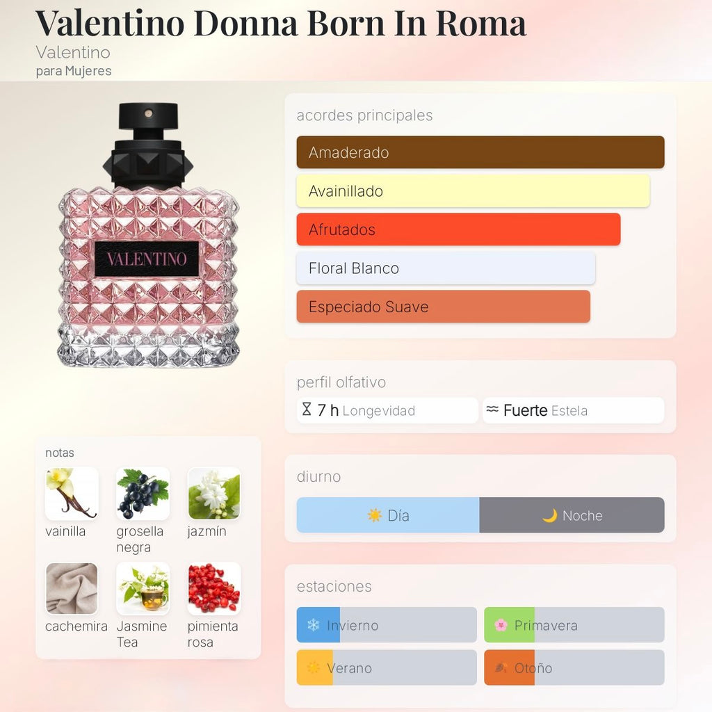Valentino Donna Born In Roma