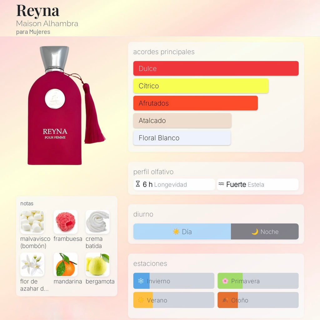 Maison Alhambra Reyna (Alternativa de Parfums De Marly Oriana)