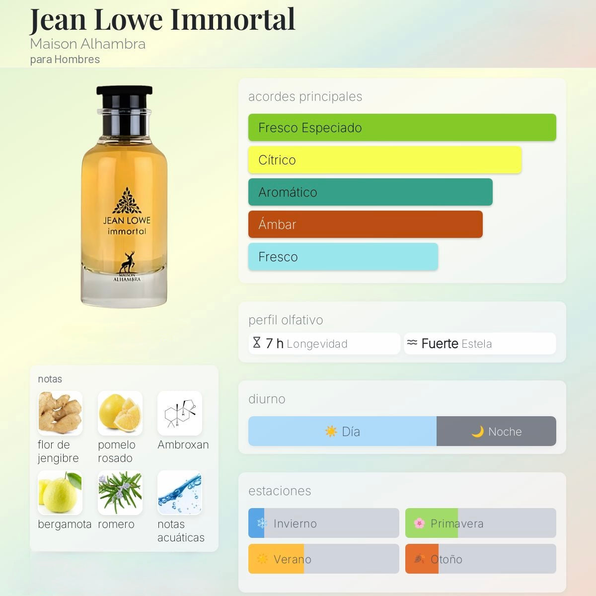 Maison Alhambra Jean Lowe Inmortel (Alternativa LV L'immensité)