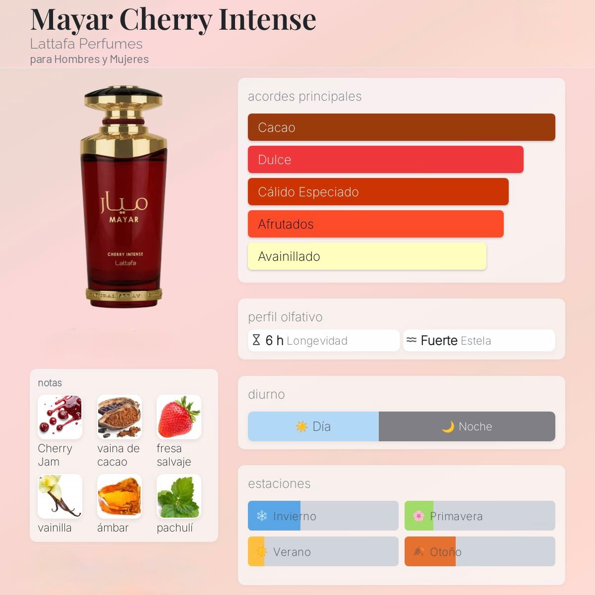 Lattafa Mayar Cherry Intense (Alternativa de Black Opium Over Red Yves Saint Laurent)