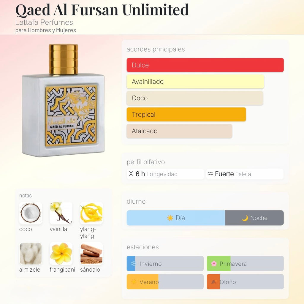 Lattafa Qaed Al Fursan Unlimited (Alternativa Coco Vanille de Mancera)