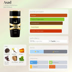 Lattafa Asad (Alternativa Dior Sauvage Elixir)