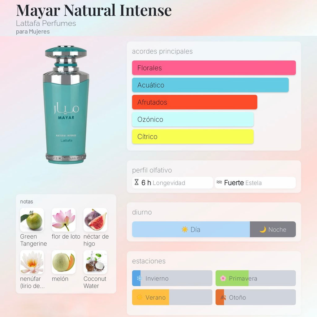 Lattafa Mayar Natural Intense
